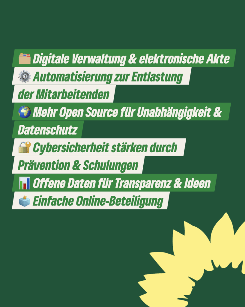 Digitakisierung